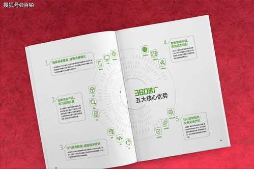 科技公司畫冊設計 打造專業形象，傳遞創新力量